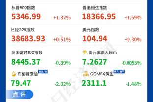 克利福德：瓦兰丘纳斯又高又壮又会玩 他真的很出色